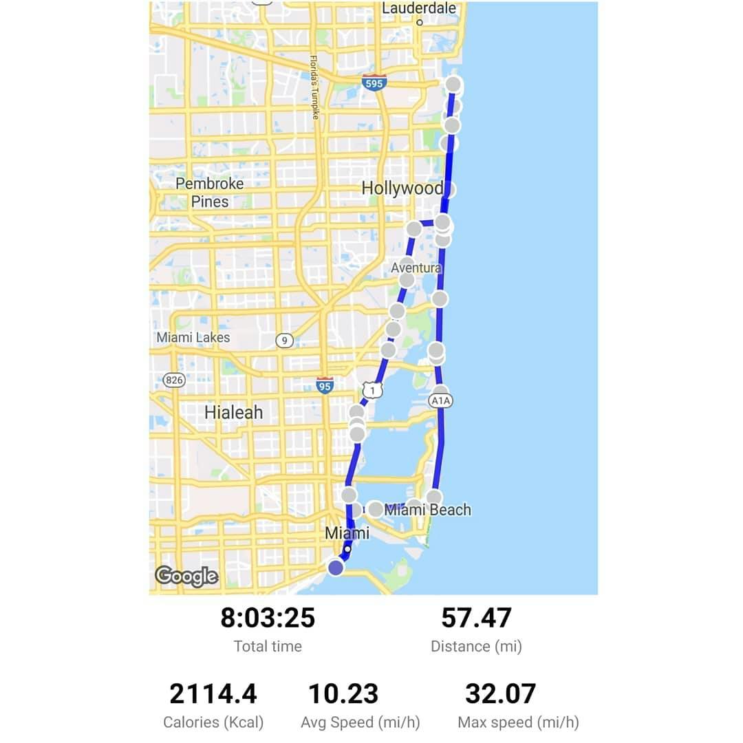 Map showing the route we took from Miami to Ft. Lauderdale. Total distance: 57.47 miles