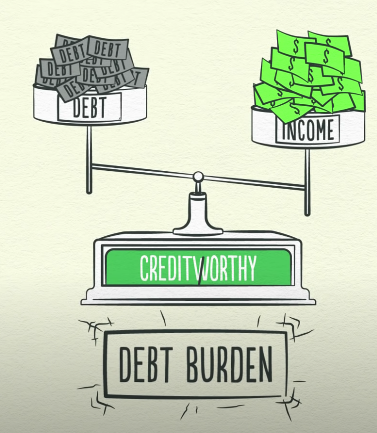 If your income is larger than your debt, you are credit worthy