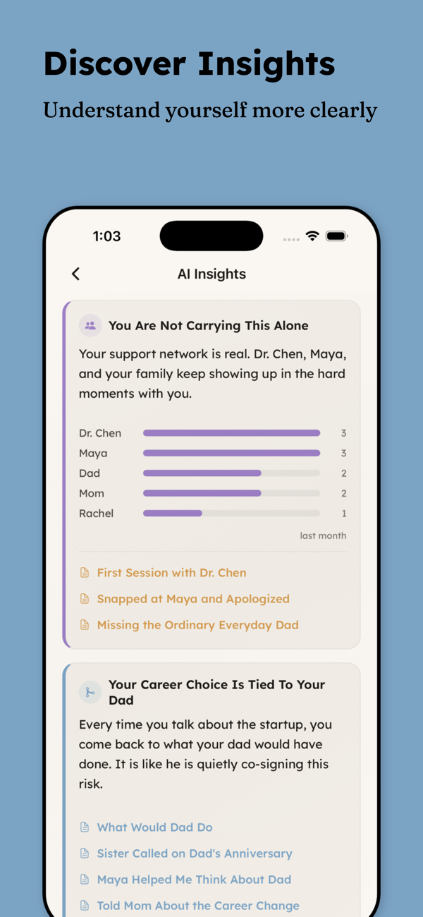 AI Insights showing patterns
