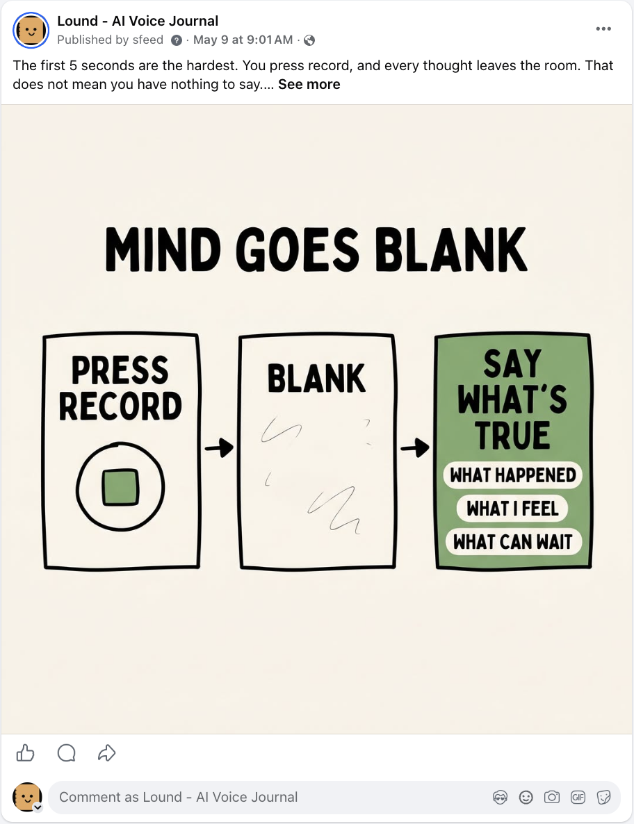 A Lound Facebook post created through the sfeed workflow